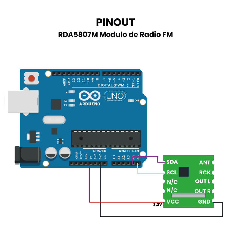 Módulo RDA5807M Radio FM Estéreo