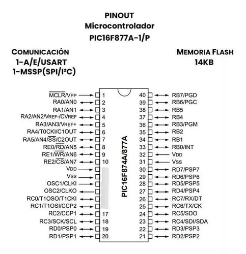 PIC16F877A Microcontrolador PIC 8 Bits DIP-40