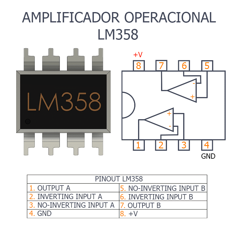 LM358P OpAmp IC Amplificador Operacional