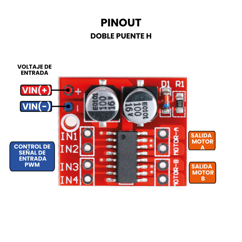 Puente H MX1508 Driver Motor Doble